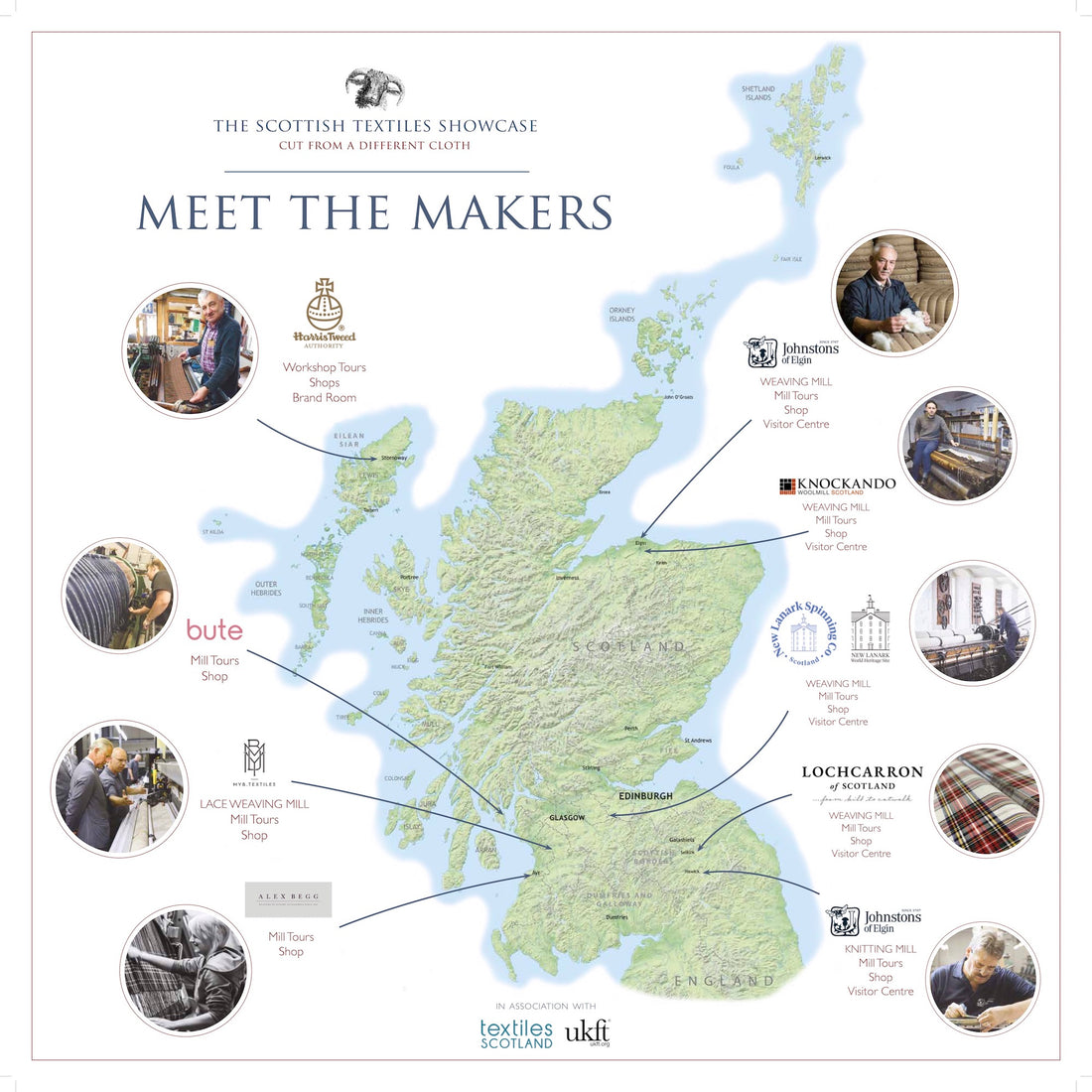 Meet the Makers map of Scottish Wool Mills